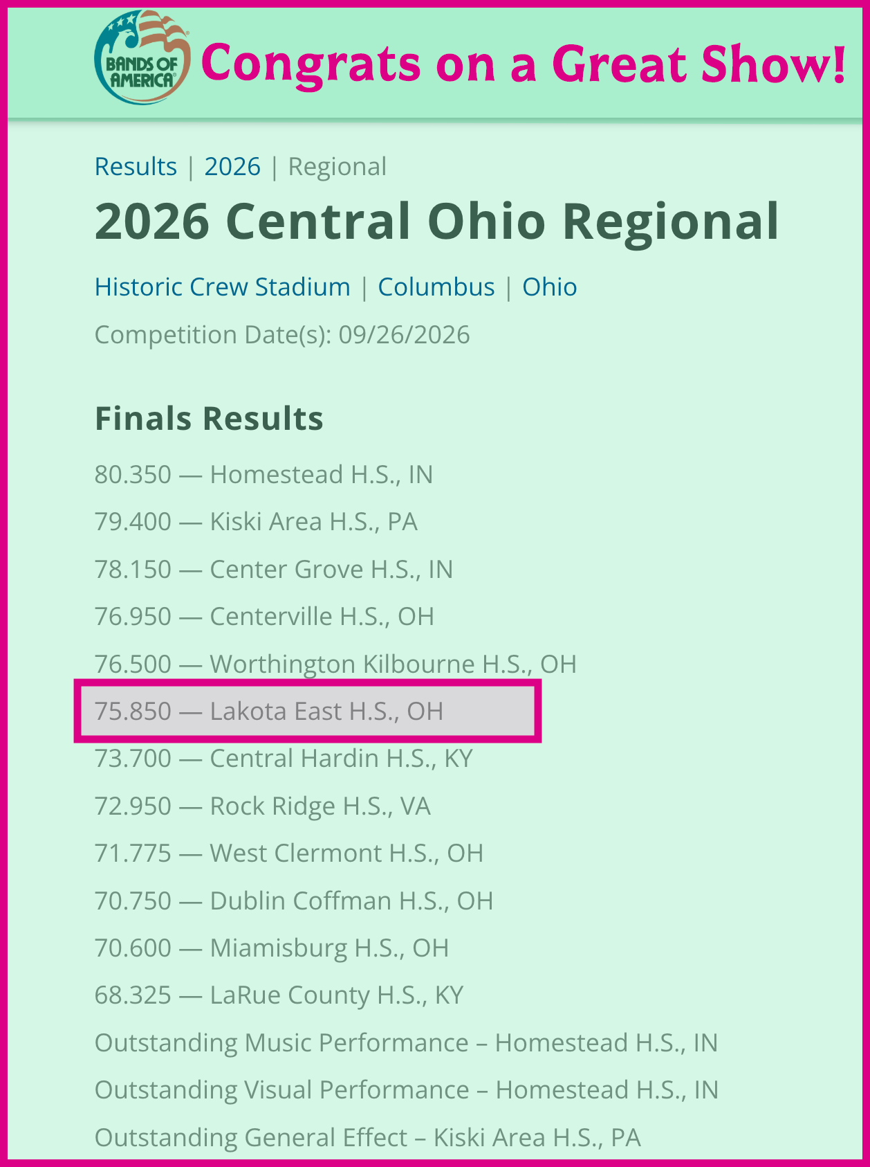 BOA Central Regional Results